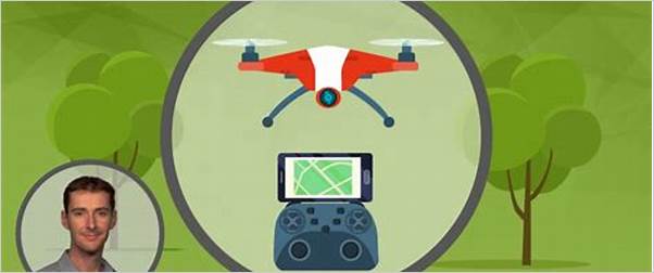 the art of flying drones: a guide for enthusiasts