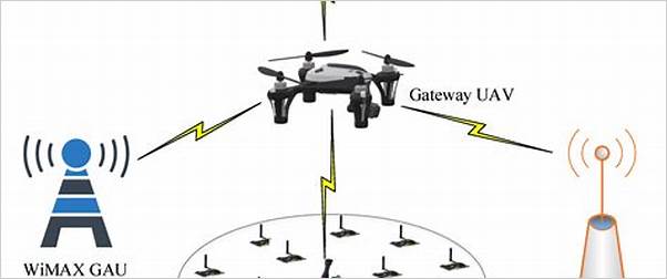 uavs and the internet of things (iot): data collection and analysis