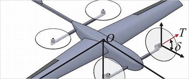 understanding the aerodynamics of drone flight